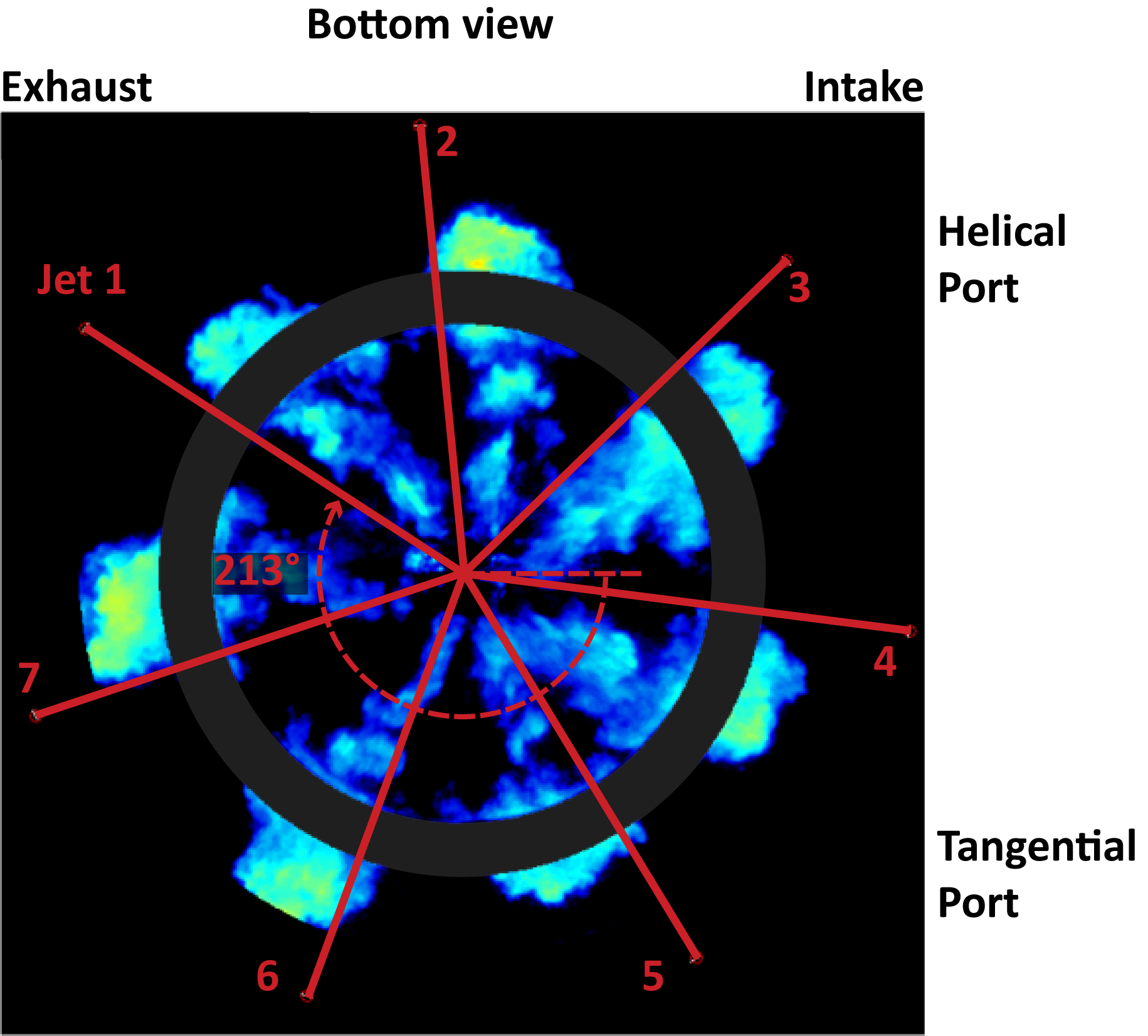 Injector clocking and image orientation for piston bowl geometry study
